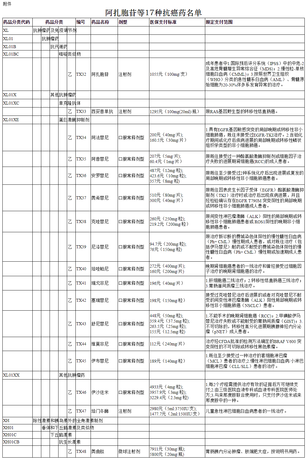 ae86df7f-4b57-4659-b4dd-81dfcbca48a2